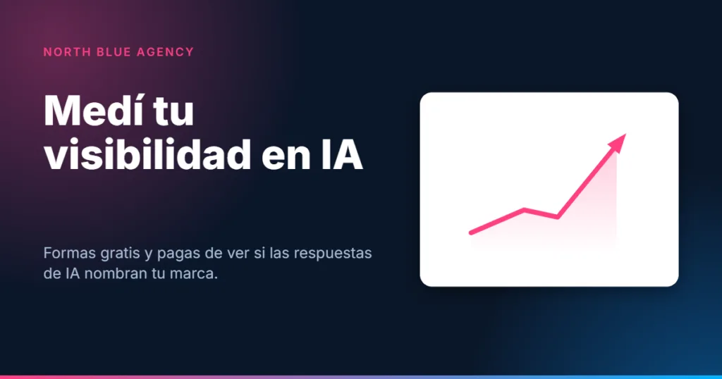 Medí tu visibilidad en IA