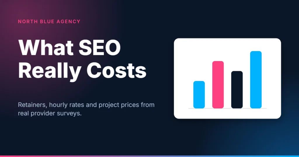 North Blue Agency card: What SEO Really Costs