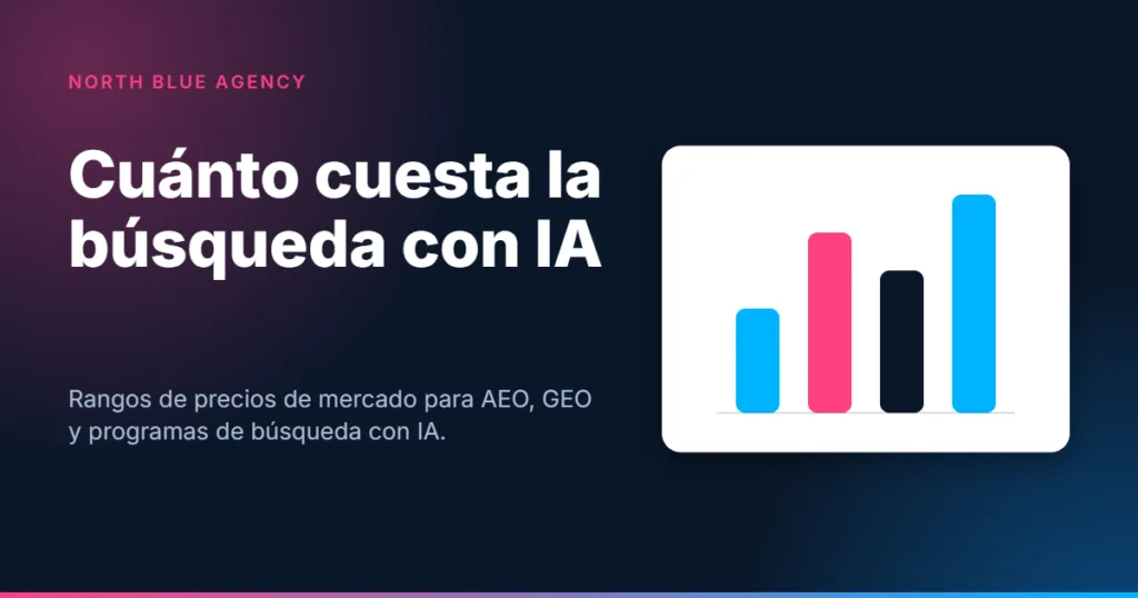 Tarjeta North Blue Agency: Cuánto cuesta la búsqueda con IA, rangos de precios de mercado para AEO, GEO y programas de búsqueda con IA