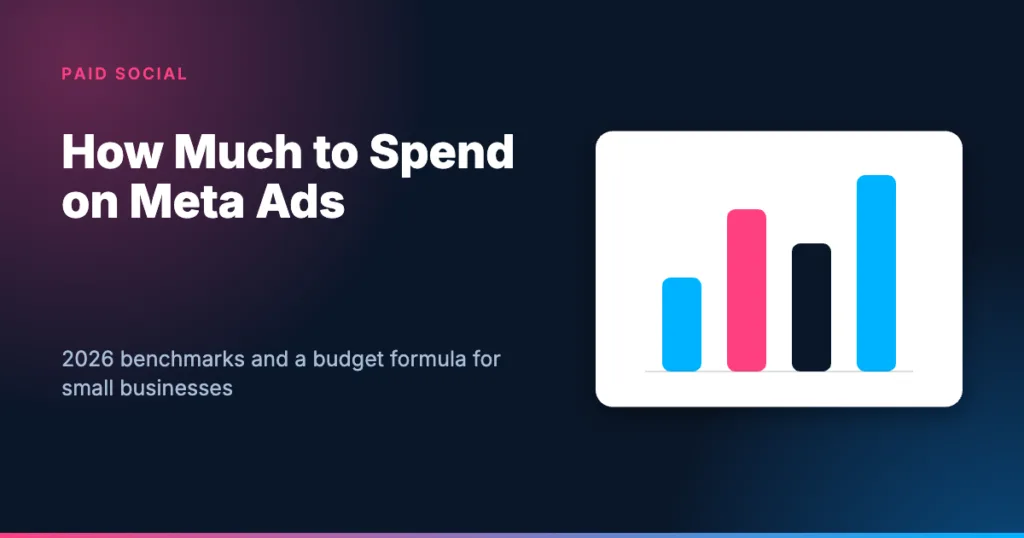 Card: how much to spend on Meta Ads