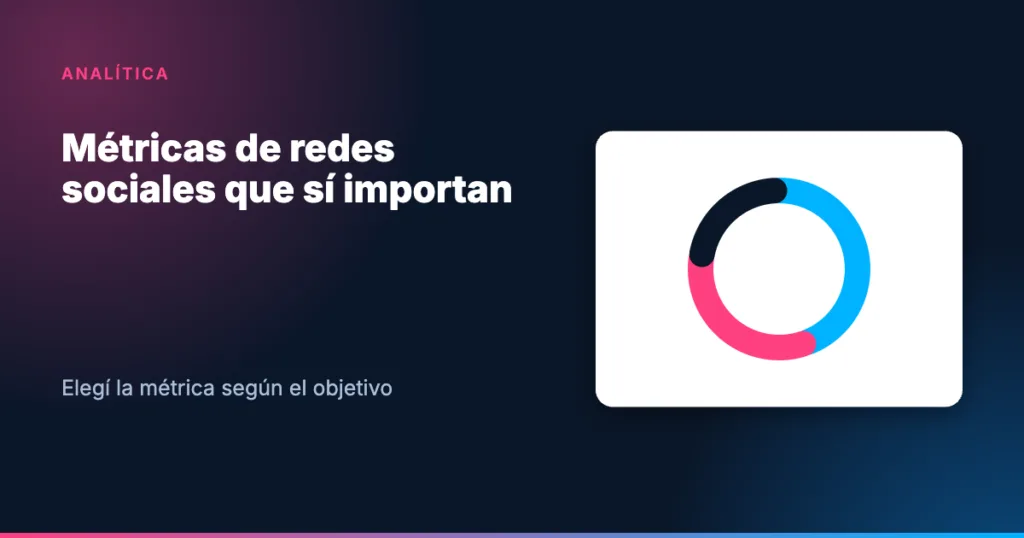 Tarjeta: métricas de redes sociales que importan