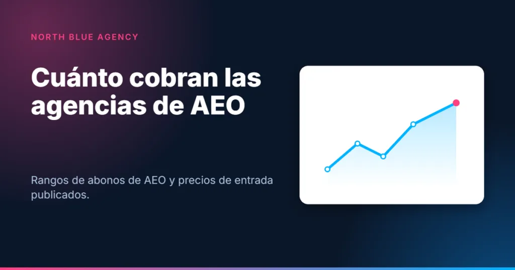 Tarjeta North Blue Agency: Cuánto cobran las agencias de AEO, rangos de abonos de AEO y precios de entrada publicados